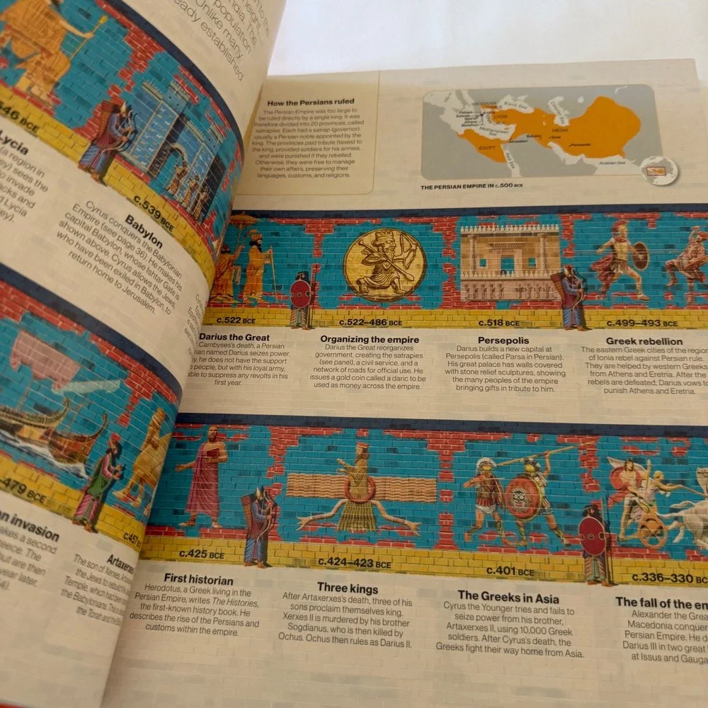 Smithsonian Timelines of Everything DK Hardcover Revised Updated Edition History